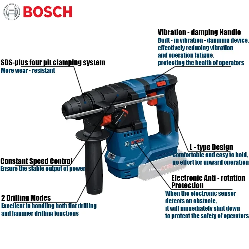 Bosch GBH 18V-18 Bor Palu Puta - Power Tools Professional ulasan dan harga